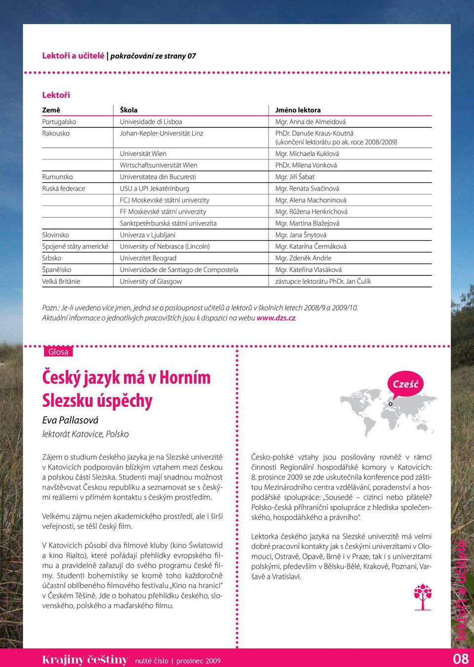 Jiří Šabat Ruská federace USU a UPI Jekatěrinburg Mgr. Renata Svačinová FCJ Moskevské státní univerzity Mgr. Alena Machoninová FF Moskevské státní univerzity Mgr.