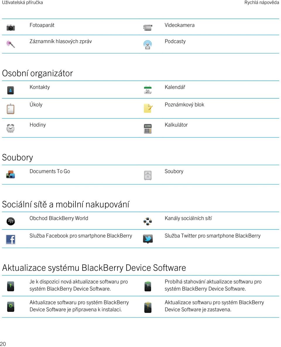 Aktualizace systému BlackBerry Device Software Je k dispozici nová aktualizace softwaru pro systém BlackBerry Device Software.