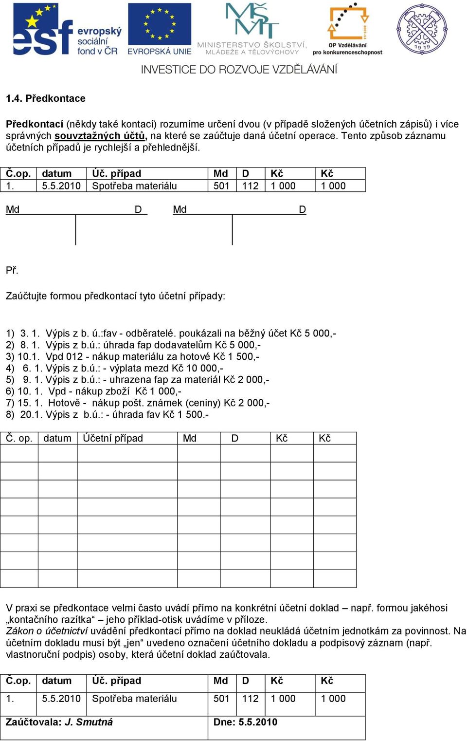 5.2010 Spotřeba materiálu 501 112 1 000 1 000 Md D Md D Zaúčtujte formou předkontací tyto účetní případy: 1) 3. 1. Výpis z b. ú.:fav - odběratelé. poukázali na běžný účet Kč 5 000,- 2) 8. 1. Výpis z b.ú.: úhrada fap dodavatelům Kč 5 000,- 3) 10.