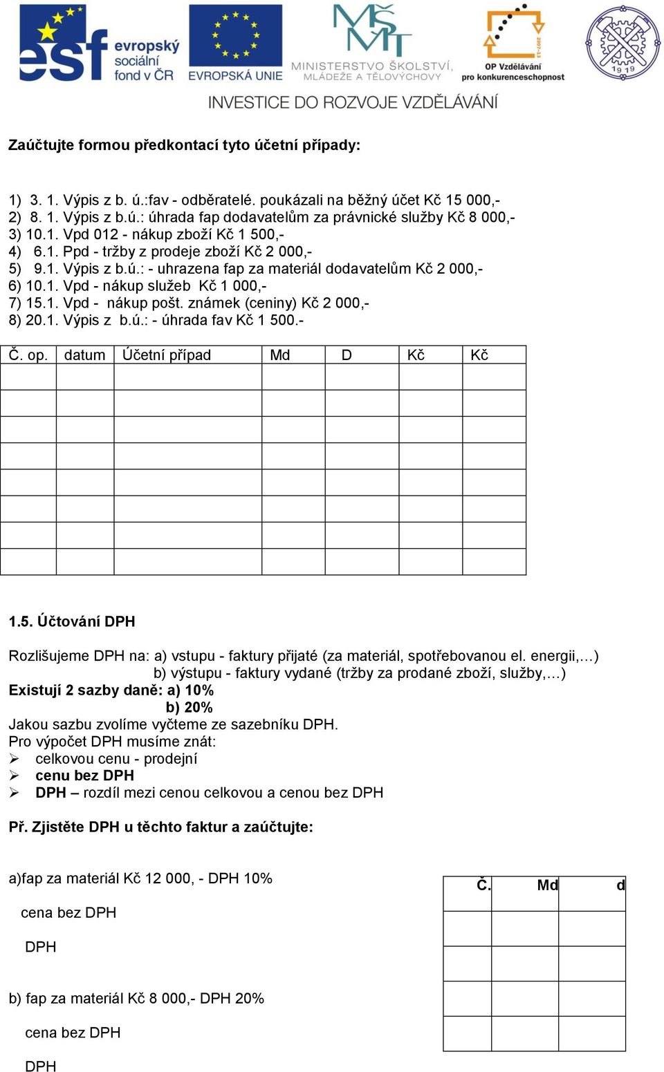 1. Vpd - nákup pošt. známek (ceniny) Kč 2 000,- 8) 20.1. Výpis z b.ú.: - úhrada fav Kč 1 500.- Č. op. datum Účetní případ Md D Kč Kč 1.5. Účtování Rozlišujeme na: a) vstupu - faktury přijaté (za materiál, spotřebovanou el.