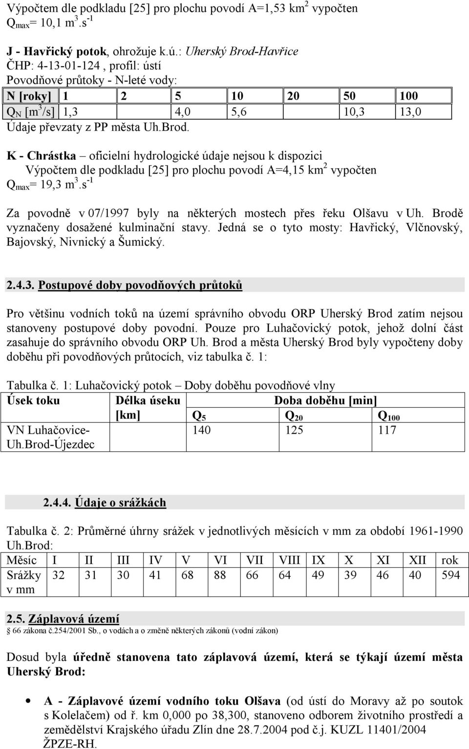 s -1 Za povodně v 07/1997 byly na některých mostech přes řeku Olšavu v Uh. Brodě vyznačeny dosažené kulminační stavy. Jedná se o tyto mosty: Havřický, Vlčnovský, Bajovský, Nivnický a Šumický. 2.4.3.