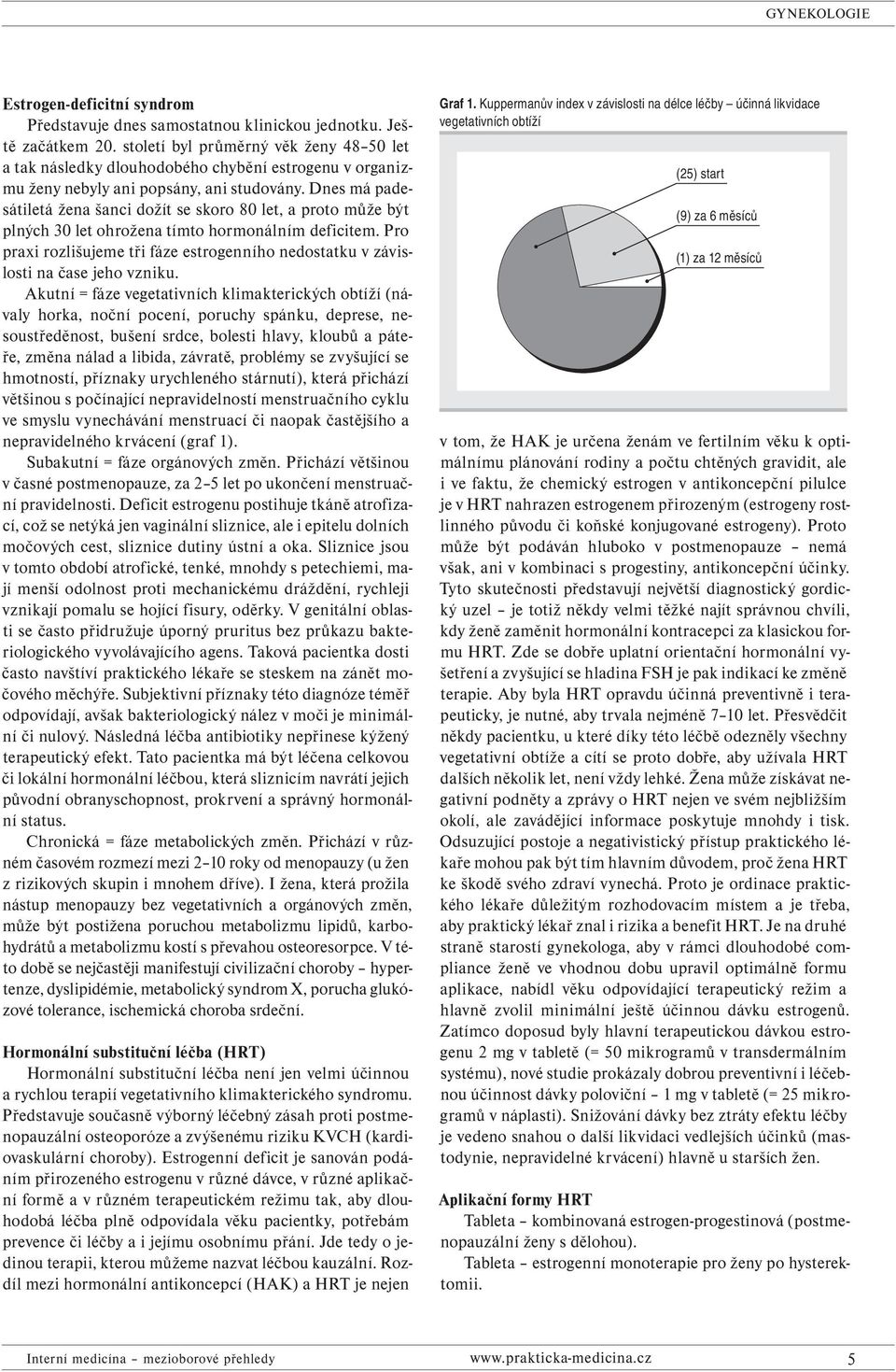 Dnes má padesátiletá žena šanci dožít se skoro 80 let, a proto může být plných 30 let ohrožena tímto hormonálním deficitem.