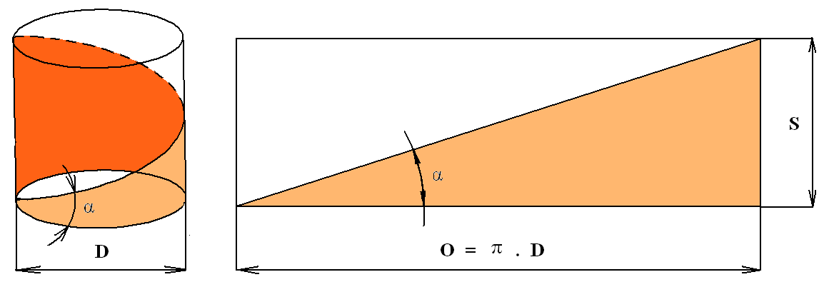 Projekt: Inovace oboru Mechatronik pro Zlínský kraj Registrační číslo: CZ.1.07/1.1.08/03.