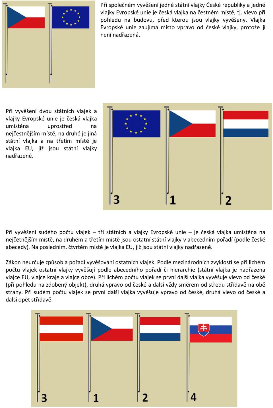 Při vyvěšení dvou státních vlajek a vlajky Evropské unie je česká vlajka umístěna uprostřed na nejčestnějším místě, na druhé je jiná státní vlajka a na třetím místě je vlajka EU, jíž jsou státní