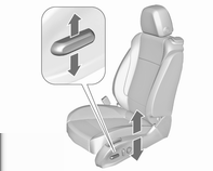 Nastavitelná stehenní opora Při nastavování elektricky ovládaných sedadel dávejte pozor. Cestující ve vozidle by měli být podle toho informováni.