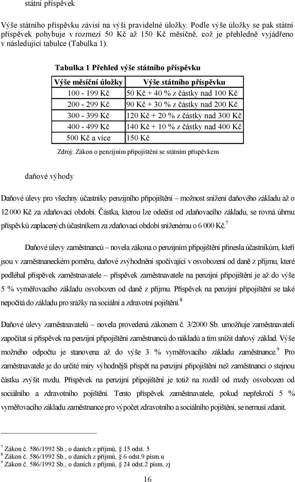 Tabulka 1 Přehled výše státního příspěvku Výše měsíční úložky Výše státního příspěvku 100-199 Kč 50 Kč + 40 % z částky nad 100 Kč 200-299 Kč 90 Kč + 30 % z částky nad 200 Kč 300-399 Kč 120 Kč + 20 %