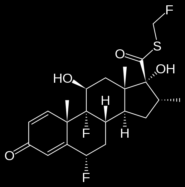 budesonid - má mezi IKS specifickou nitrobuněčnou farmakokinetiku, která umoţňuje jeho podávání do dávky 400μ pouze jednou denně, coţ však v případě léčby