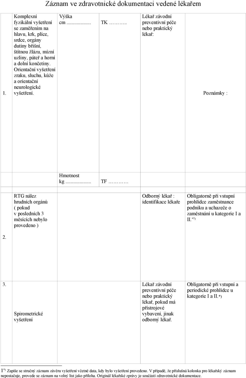 Orientační vyšetření zraku, sluchu, kůže a orientační neurologické vyšetření. Výška cm... TK.. Lékař závodní preventivní péče nebo praktický lékař: Poznámky : Hmotnost kg.