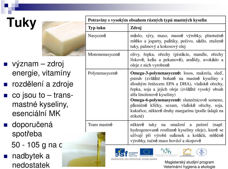 olivy, řepka, ořechy (pistácie, mandle, ořechy lískové, kešu a pekanové), arašídy, avokádo a oleje z nich vyrobené Omega-3-polynenasycené: losos, makrela, sleď, pstruh (zvláště bohaté na mastné