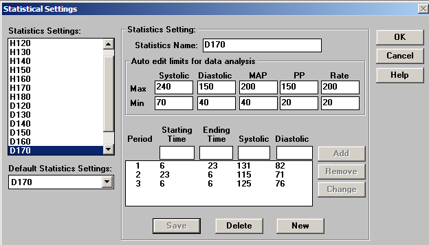 Doporučení pro výběr přístroje ABPM software IV. Měl by umožnit vložit 95.