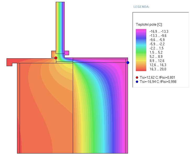1.3.6 Styk parapet - okno 1.3.6.1 Geometrie detailu Obr.