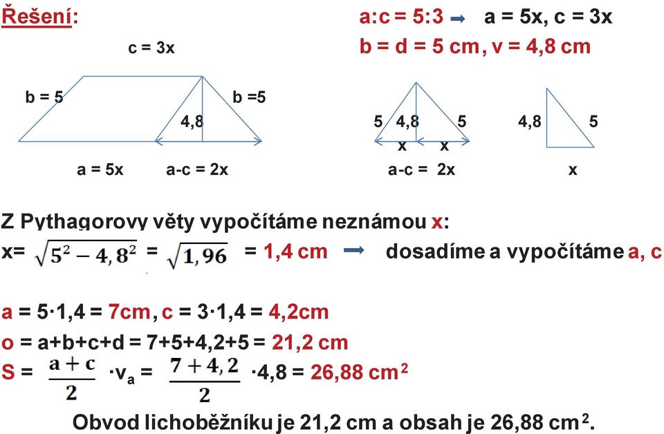 1,4 cm dosadíme a vypočítáme a, c a = 5 1,4 = 7cm, c = 3 1,4 = 4,2cm o = a+b+c+d =