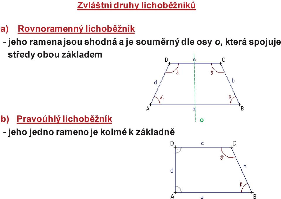 dle osy o, která spojuje středy obou základem b)