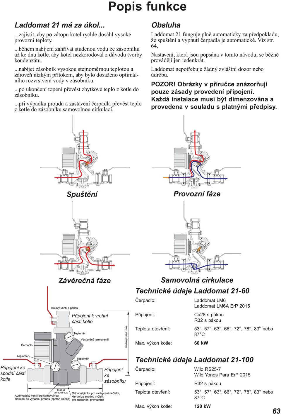 Popis funkce. Obsluha. Laddomat 21 má za úkol... Provozní fáze. Spuštění.  Samovolná cirkulace Technické údaje Laddomat - PDF Free Download