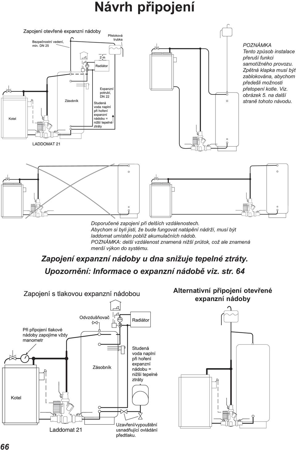 Doporučené zapojení při delších vzdálenostech.