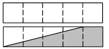 ) Vyznačte na číselné ose obraz periodického čísla 0, 6. ) Každý z obou shodných obdélníků je rozdělen na pět shodných dílů.