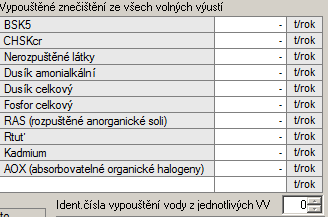 Vody odváděny pouze přes VV Vody odváděny SS na ČOV a současně do VV: Vyplní se pouze výsledky sledování jakosti vody vypouštěné z volných výustí.