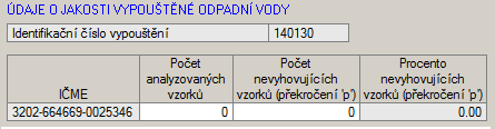 EKONOMICKÉ A TECHNICKÉ ÚDAJE Jednotkové náklady na čištění odpadních vod uvedené ČOV: Jednotkové náklady na čištění odpadních vod: Jedná se o skutečné úplné vlastní náklady týkající se čištění