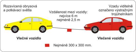 s přívěsem se nesmí vléci jiné motorové vozidlo. Motocykl bez postranního vozíku a moped se nesmí vléci nebo užít jako vlečné vozidlo.