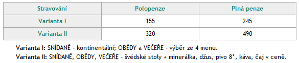 solárium, bowling a celý balneoprovoz. Strava je nabízena buď jako plná penze (snídaně obědy i večeře) nebo jako polopenze ( snídaně + oběd nebo večeře).