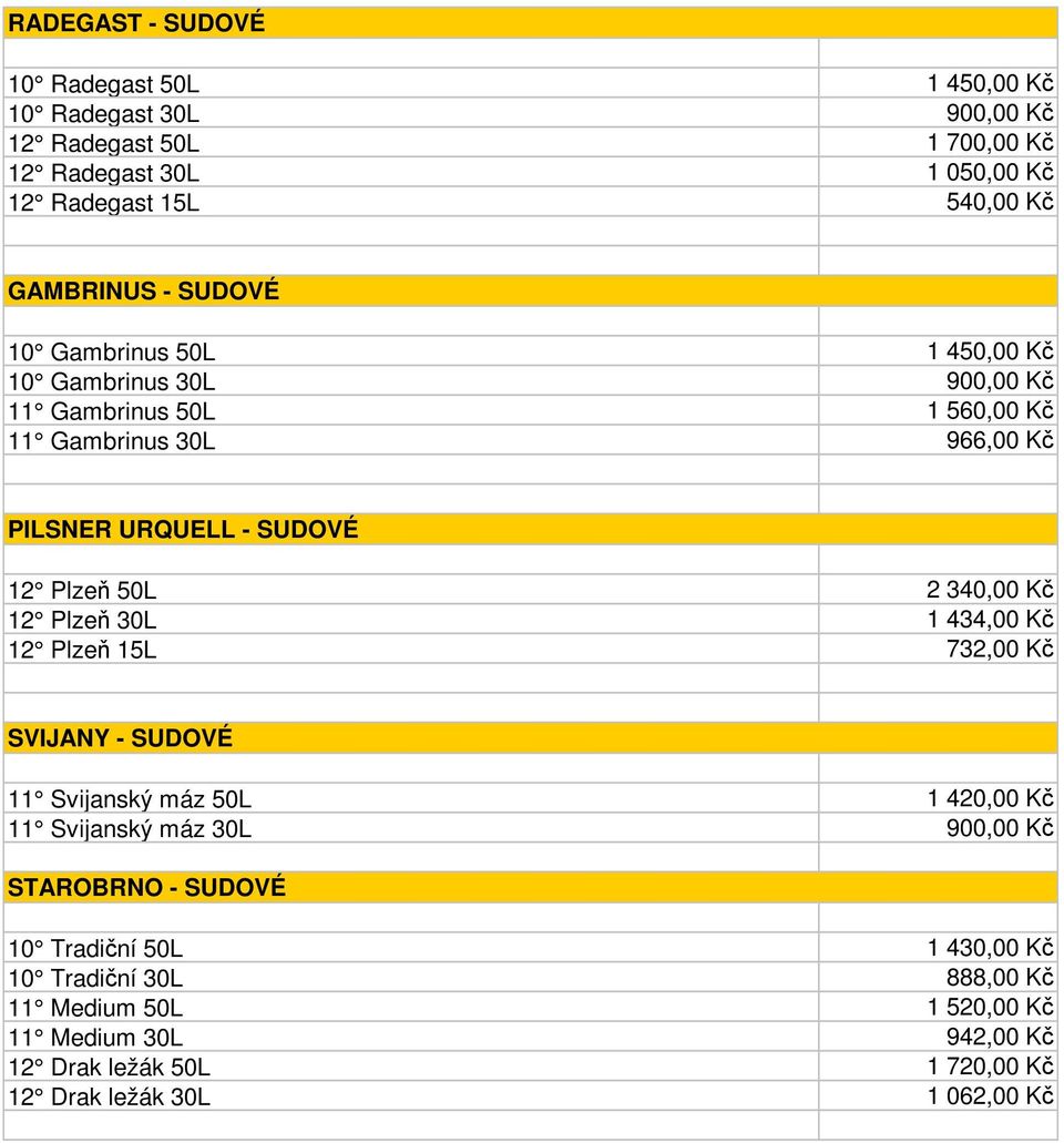 Plzeň 50L 2 340,00 Kč 12 Plzeň 30L 1 434,00 Kč 12 Plzeň 15L 732,00 Kč SVIJANY - SUDOVÉ 11 Svijanský máz 50L 1 420,00 Kč 11 Svijanský máz 30L 900,00 Kč STAROBRNO