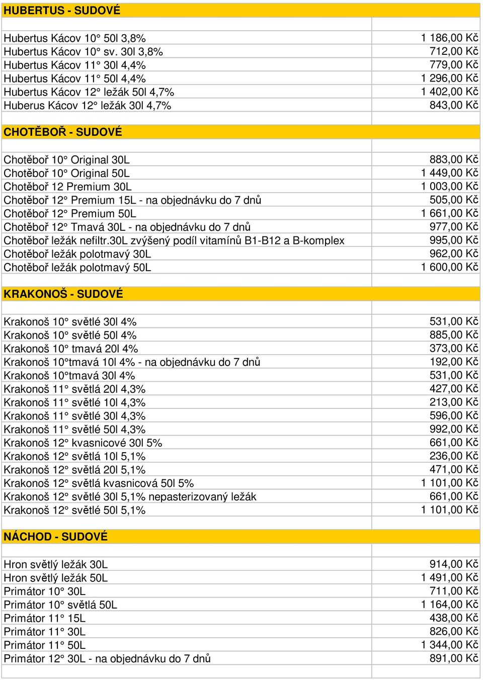 CHOTĚBOŘ - SUDOVÉ Chotěboř 10 Original 30L Chotěboř 10 Original 50L Chotěboř 12 Premium 30L Chotěboř 12 Premium 15L - na objednávku do 7 dnů Chotěboř 12 Premium 50L Chotěboř 12 Tmavá 30L - na