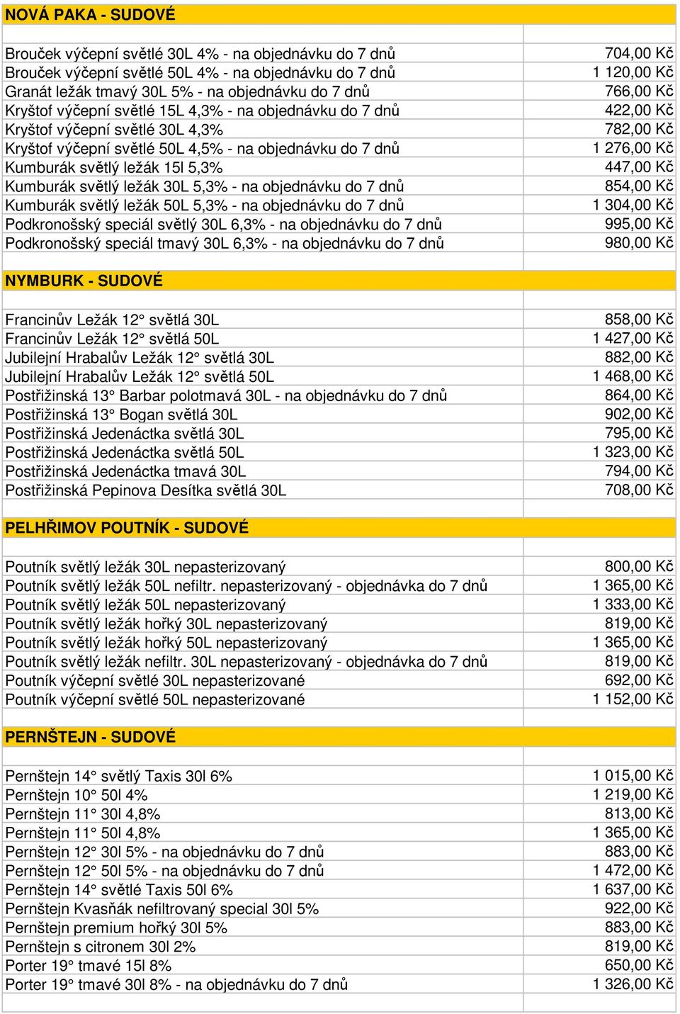 objednávku do 7 dnů Kumburák světlý ležák 50L 5,3% - na objednávku do 7 dnů Podkronošský speciál světlý 30L 6,3% - na objednávku do 7 dnů Podkronošský speciál tmavý 30L 6,3% - na objednávku do 7 dnů