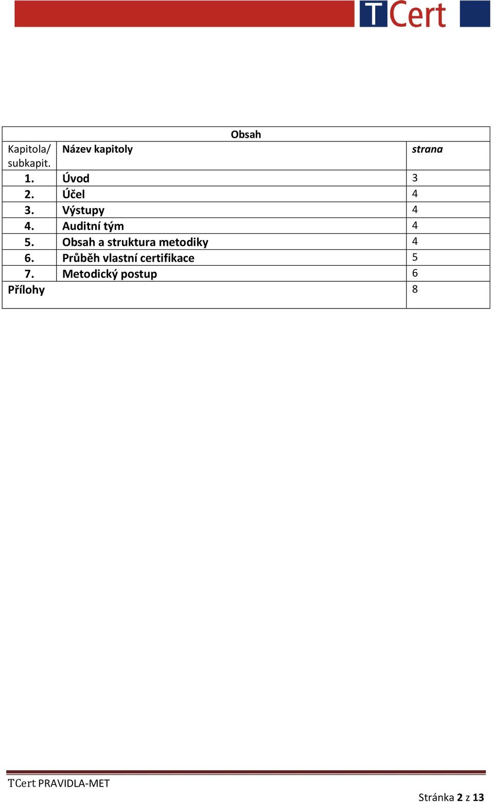 Obsah a struktura metodiky 4 6.