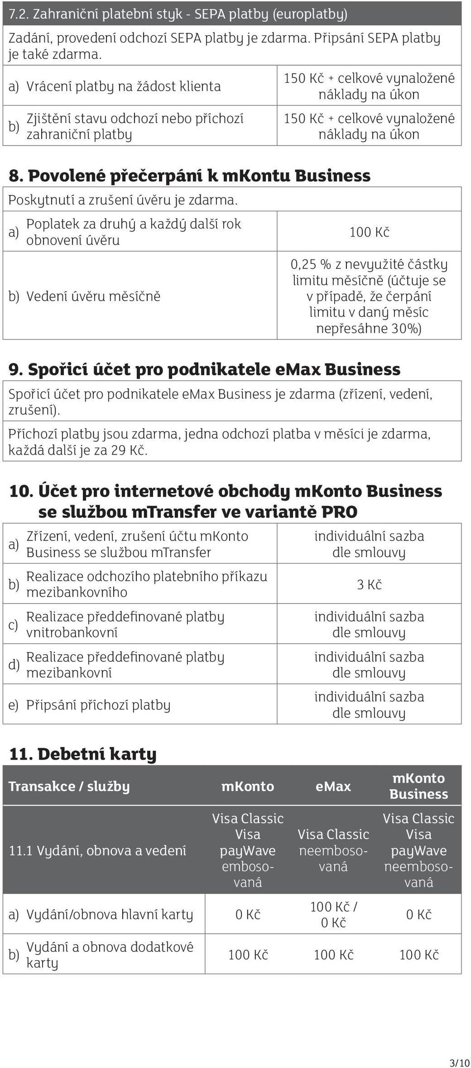 Poplatek za druhý a každý další rok obnovení úvěru Vedení úvěru měsíčně 100 Kč 0,25 % z nevyužité částky limitu měsíčně (účtuje se v případě, že čerpání limitu v daný měsíc nepřesáhne 30%) 9.