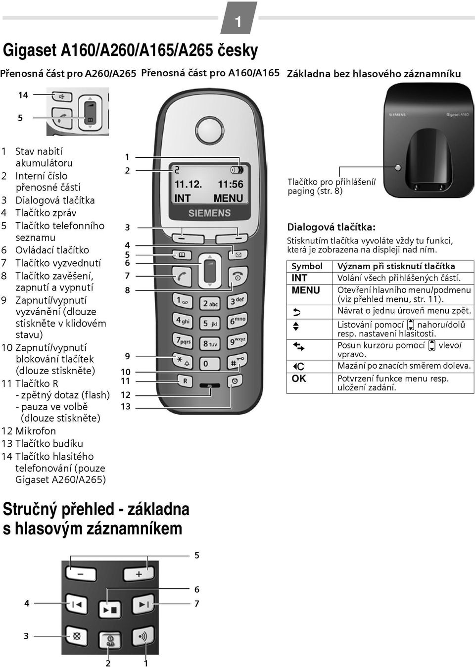 stavu) 10 Zapnutí/vypnutí blokování tlačítek (dlouze stiskněte) 11 Tlačítko R - zpětný dotaz (flash) - pauza ve volbě (dlouze stiskněte) 12 Mikrofon 13 Tlačítko budíku 14 Tlačítko hlasitého