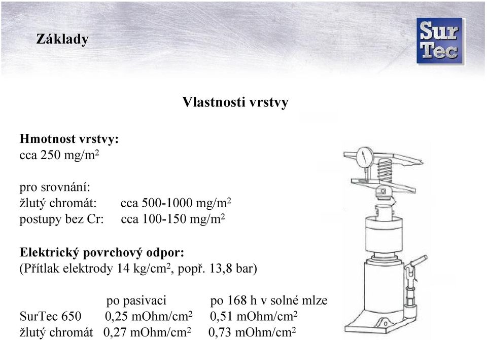 povrchový odpor: (Přítlak elektrody 14 kg/cm 2, popř.