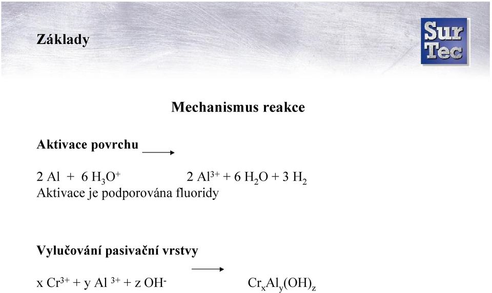 Aktivace je podporována fluoridy Vylučování