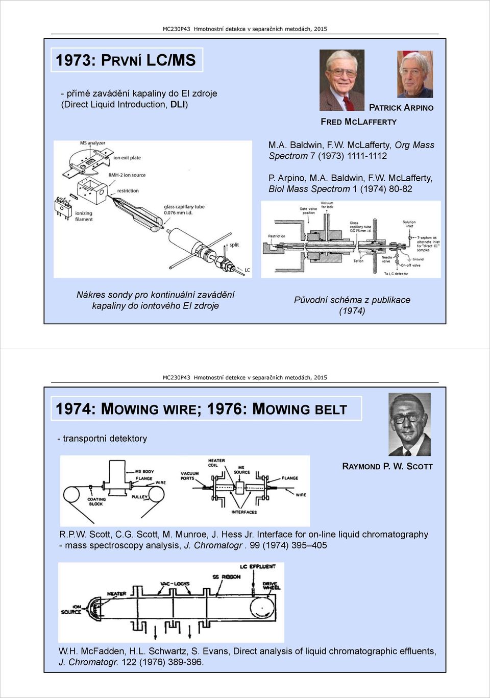 McLafferty, Biol Mass Spectrom 1 (1974) 80-82 Nákres sondy pro kontinuální zavádění kapaliny do iontového EI zdroje Původní schéma z publikace (1974) 1974: MOWING WIRE; 1976: MOWING