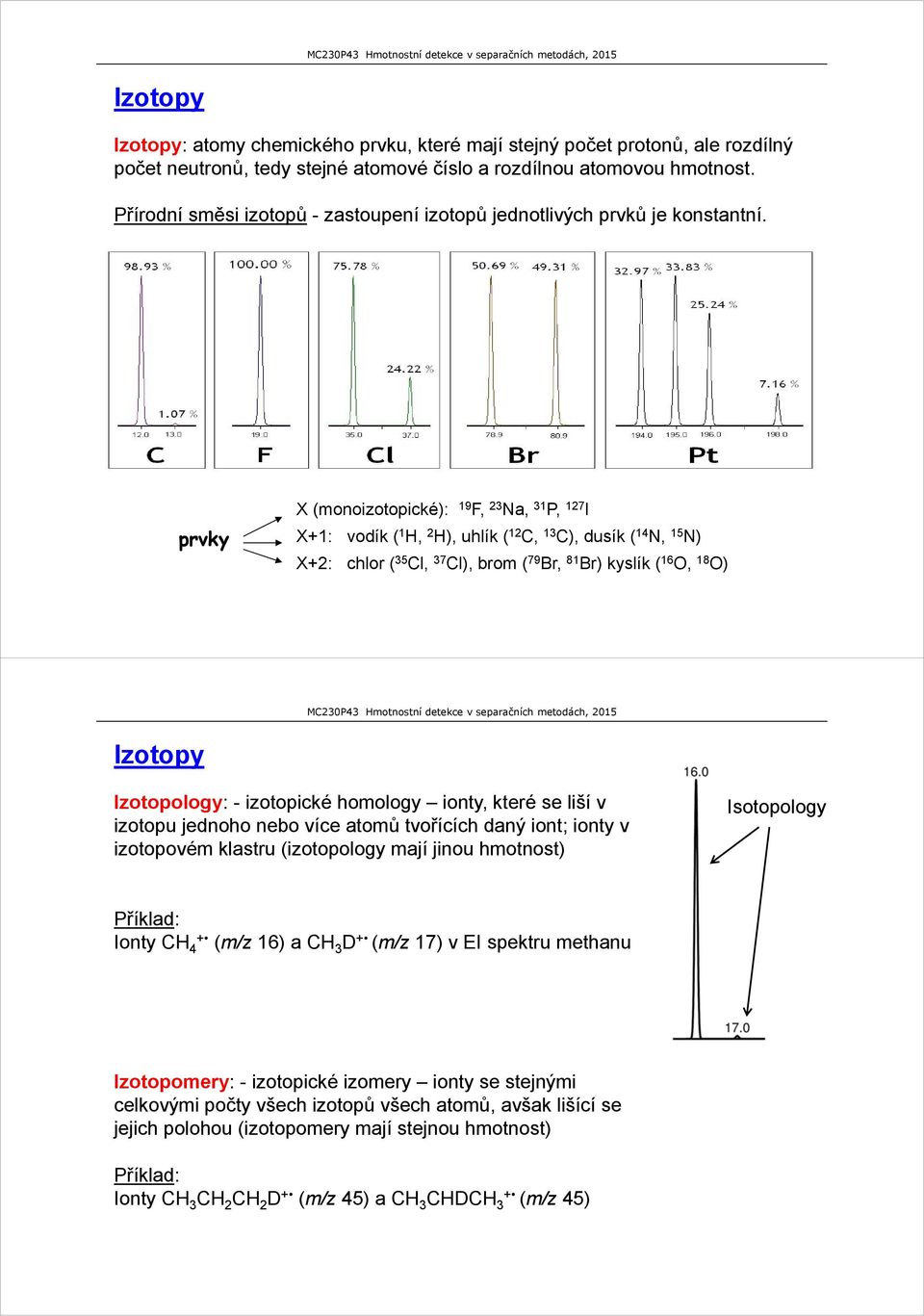 prvky X (monoizotopické): 19 F, 23 Na, 31 P, 127 I X+1: vodík ( 1 H, 2 H), uhlík ( 12 C, 13 C), dusík ( 14 N, 15 N) X+2: chlor ( 35 Cl, 37 Cl), brom ( 79 Br, 81 Br) kyslík ( 16 O, 18 O) Izotopy