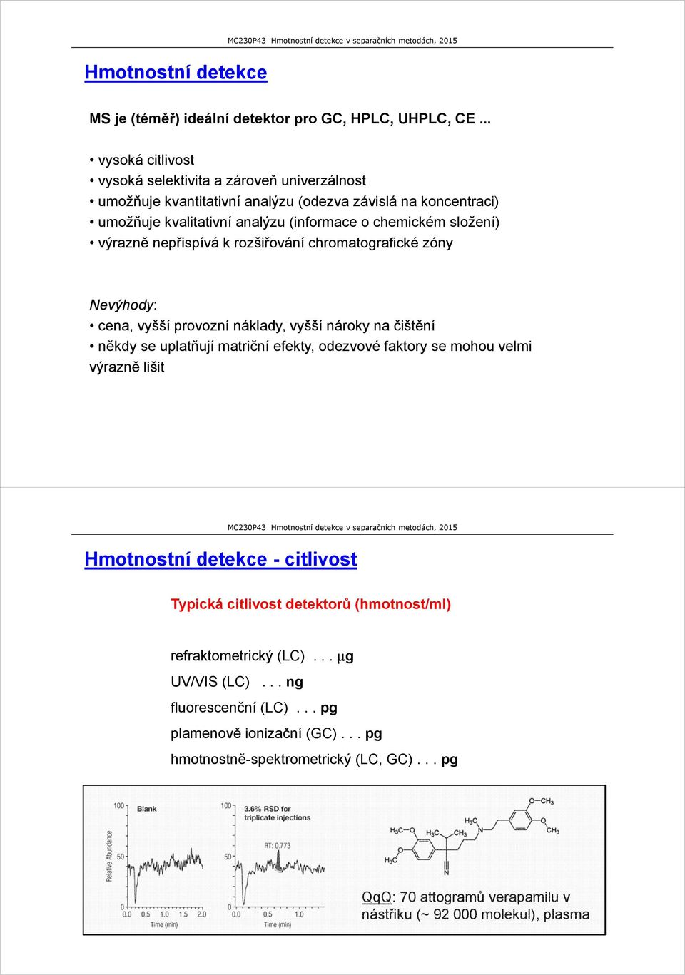 složení) výrazně nepřispívá k rozšiřování chromatografické zóny Nevýhody: cena, vyšší provozní náklady, vyšší nároky na čištění někdy se uplatňují matriční efekty, odezvové faktory se