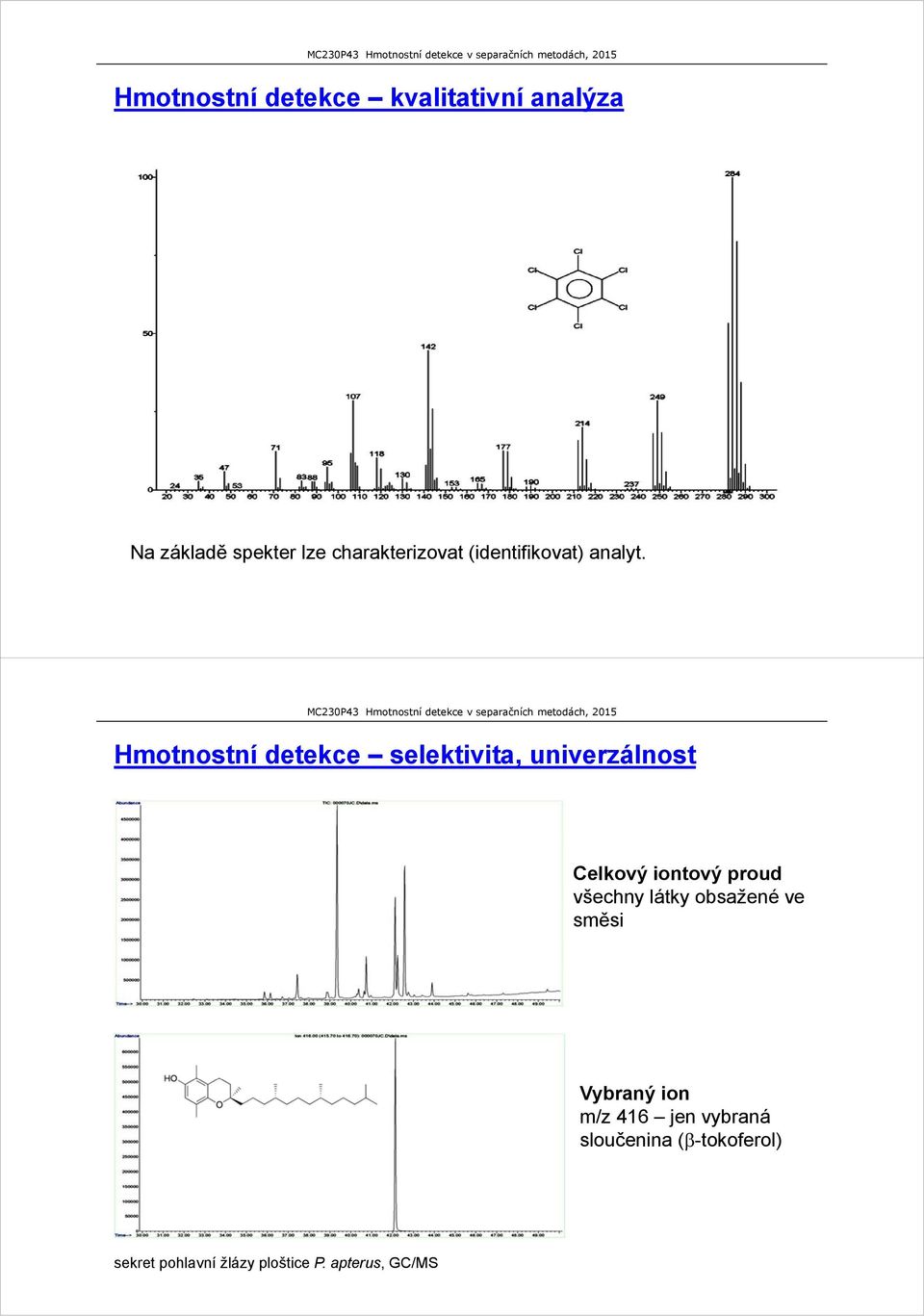 Hmotnostní detekce selektivita, univerzálnost Celkový iontový proud všechny