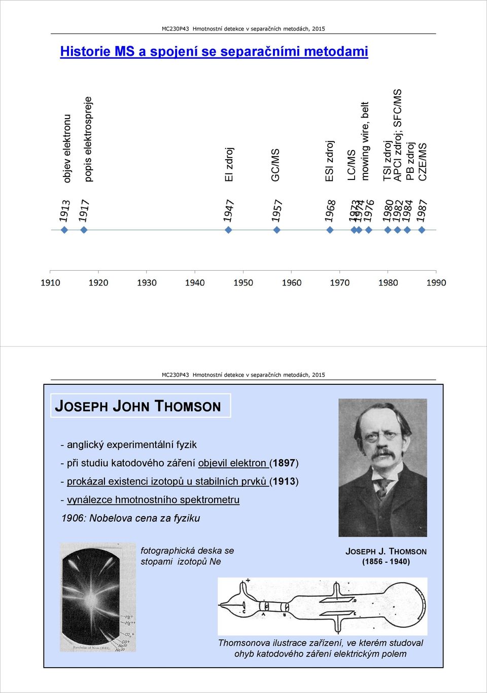 - prokázal existenci izotopů u stabilních prvků (1913) - vynálezce hmotnostního spektrometru 1906: Nobelova cena za fyziku fotographická