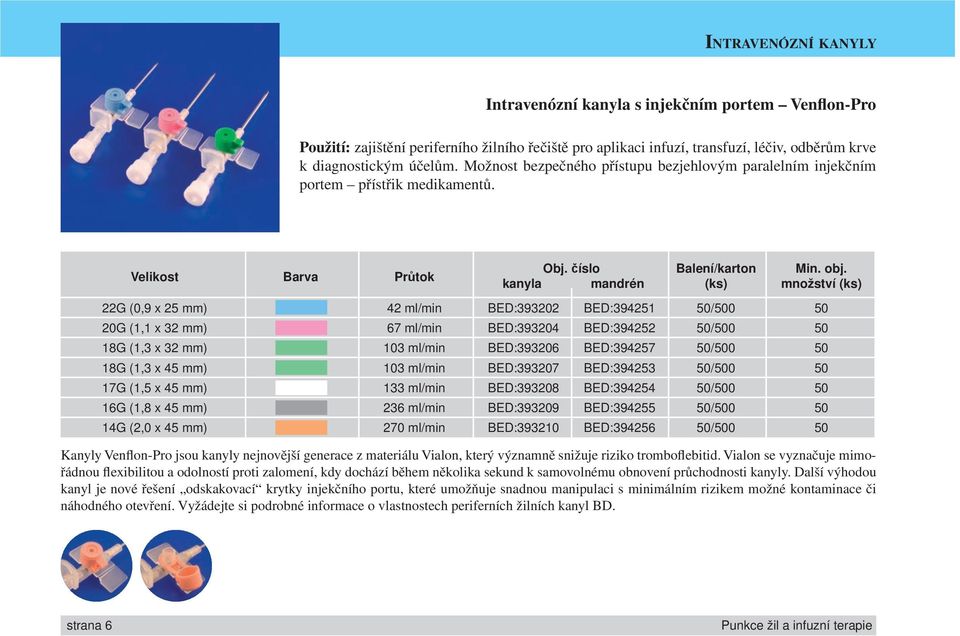 číslo kanyla mandrén množství 22G (0,9 x 25 mm) 42 ml/min BED:393202 BED:394251 50/500 50 20G (1,1 x 32 mm) 67 ml/min BED:393204 BED:394252 50/500 50 18G (1,3 x 32 mm) 103 ml/min BED:393206