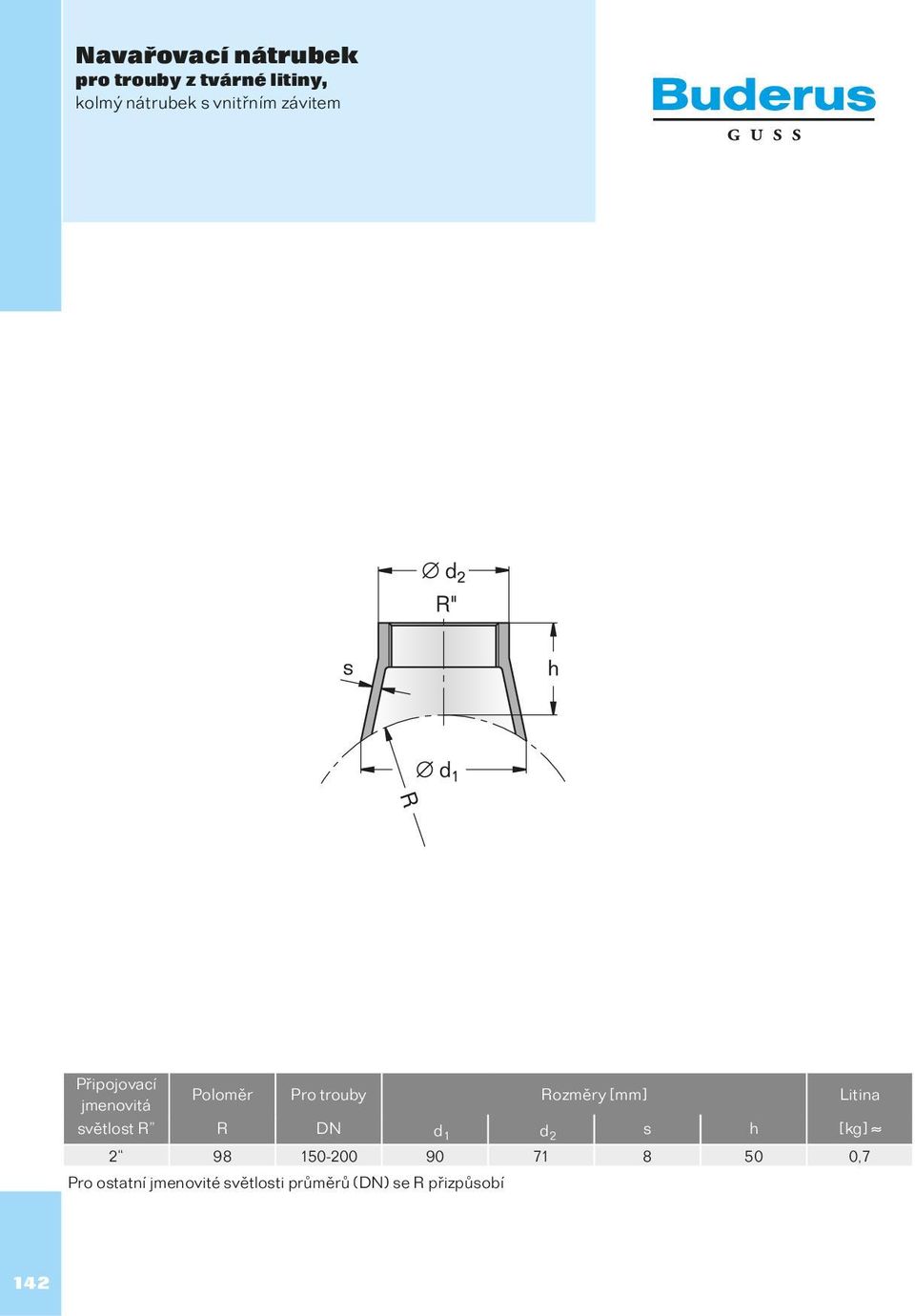 [mm] Litina světlost R R DN d 1 d 2 s h [kg] 2 98 150-200 90 71 8