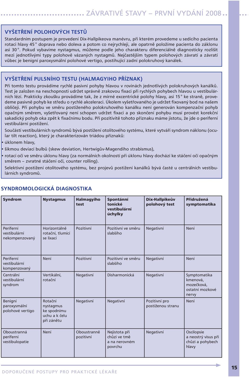 Nejčastějším typem polohových závratí a závratí vůbec je benigní paroxysmální polohové vertigo, postihující zadní polokruhový kanálek.