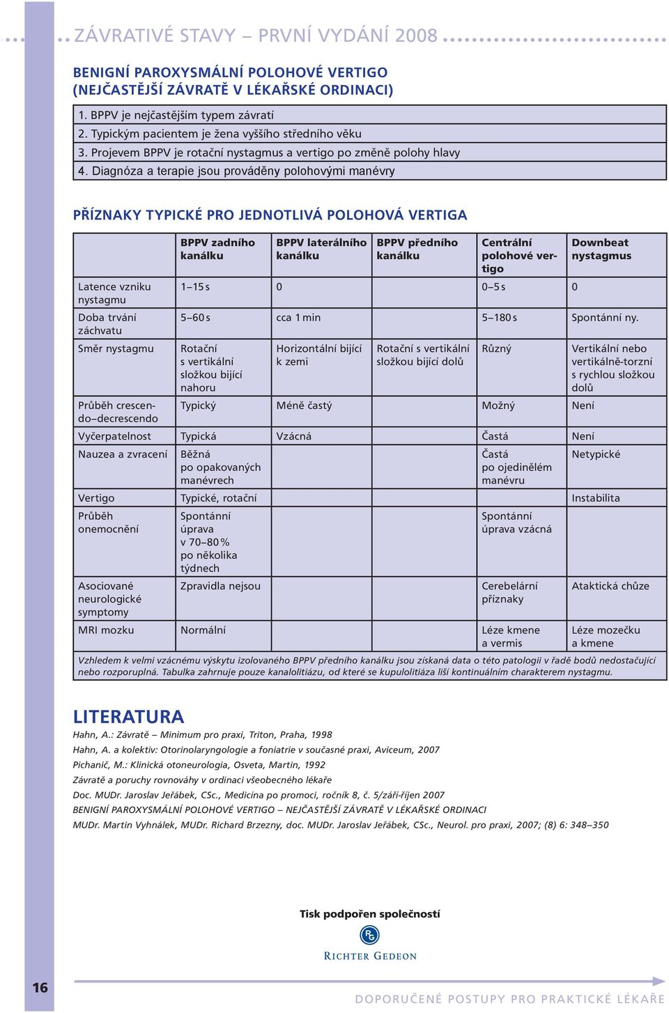 Diagnóza a terapie jsou prováděny polohovými manévry Příznaky typické pro jednotlivá polohová vertiga Latence vzniku nystagmu Doba trvání záchvatu Směr nystagmu BPPV zadního kanálku BPPV laterálního