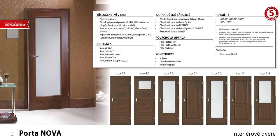 Porta-System Obložková zárubeň PRESTIGE Obložková zárubeň Porta-Systém ELEGANCE (bezpolodrážkové dveře) 2 Fólie Portadecor Fólie Porta Mattdecor Fólie Portadur Voština Dutinková dřevotříska Plná