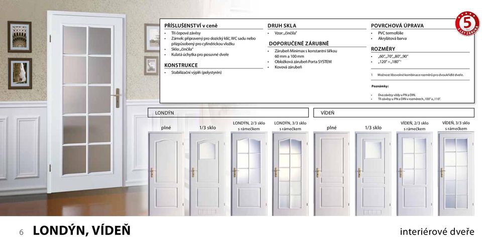 Možnost libovolné kombinace rozměrů pro dvoukřídlé dveře. Poznámky: Dva závěsy vždy u PN a DIN. Tři závěsy u PN a DIN v rozměrech 100 a 110.