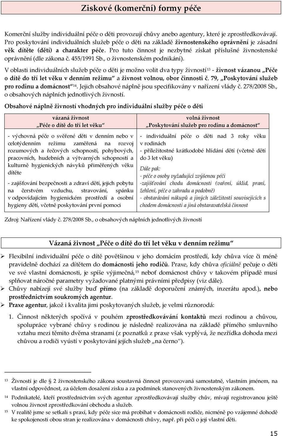 Pro tuto činnost je nezbytné získat příslušné živnostenské oprávnění (dle zákona č. 455/1991 Sb., o živnostenském podnikání).