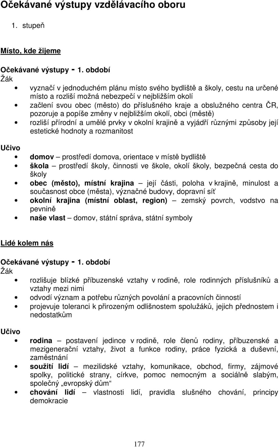 centra ČR, pozoruje a popíše změny v nejbližším okolí, obci (městě) rozliší přírodní a umělé prvky v okolní krajině a vyjádří různými způsoby její estetické hodnoty a rozmanitost Učivo domov