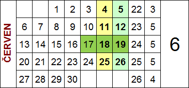 červen Termín: 17. 19. června 2016 Julské Alpy - Triglavský národní park, Slovinsko mikrobusy 2.090,- Kč (pro členy oddílu turistiky 1.