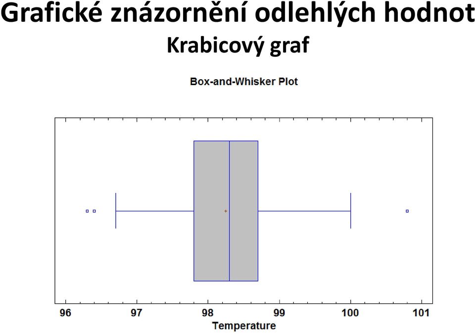 odlehlých