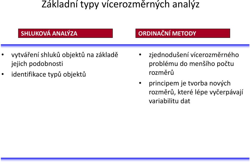 objektů zjednodušení vícerozměrného problému do menšího počtu rozměrů