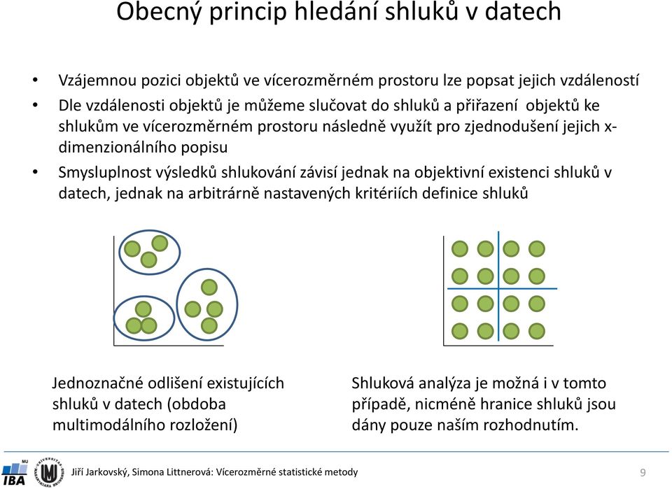 výsledků shlukování závisí jednak na objektivní existenci shluků v datech, jednak na arbitrárně nastavených kritériích definice shluků Jednoznačné odlišení