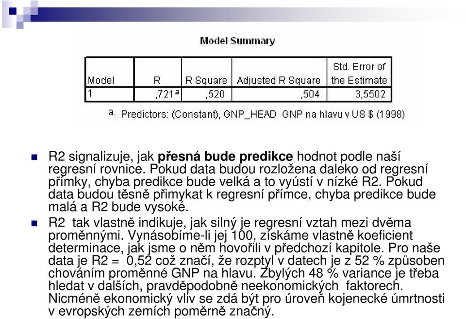 Vynásobíme-li jej 100, získáme vlastně koeficient determinace, jak jsme o něm hovořili v předchozí kapitole.